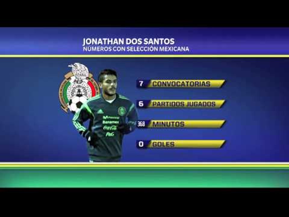 Los números de Jona