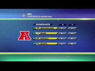 Así arranca la Americana