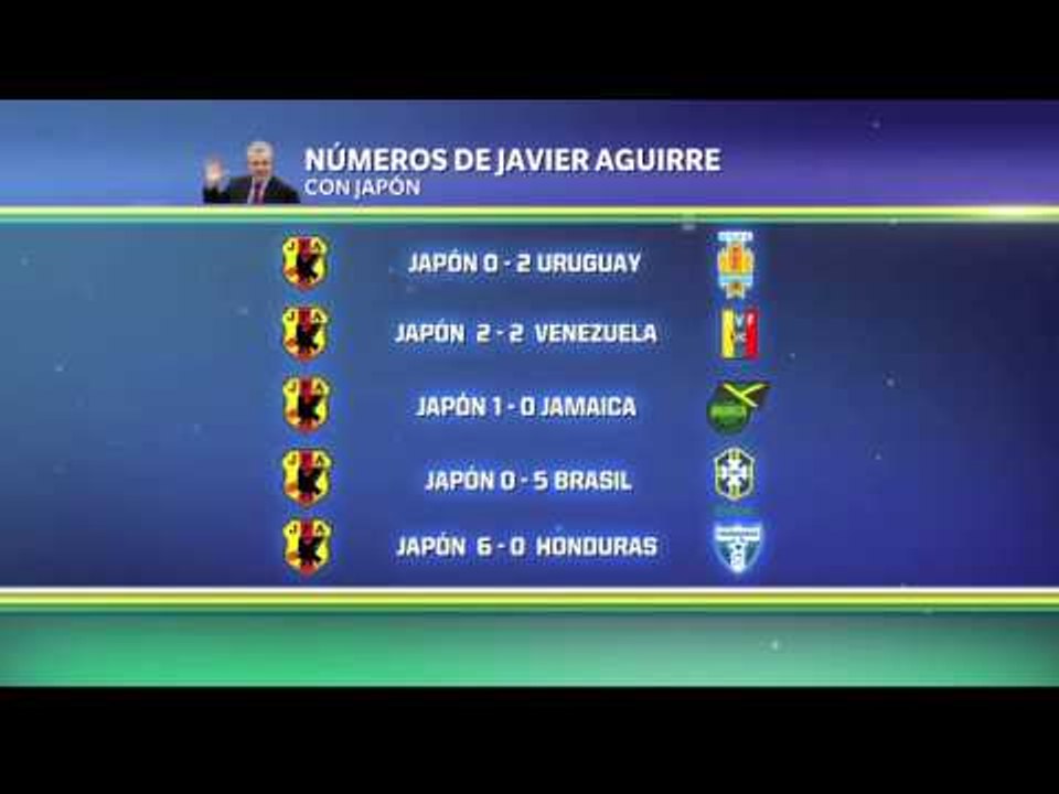 Los números de Aguirre