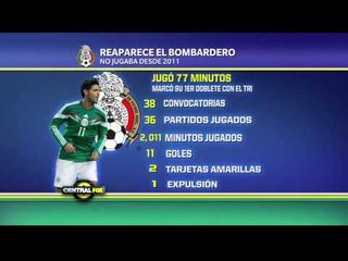 Carlos Vela con el Tri