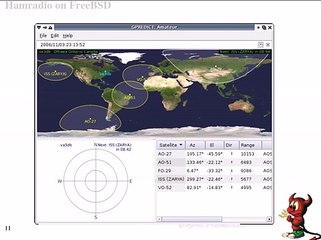 Ham Radio on FreeBSD