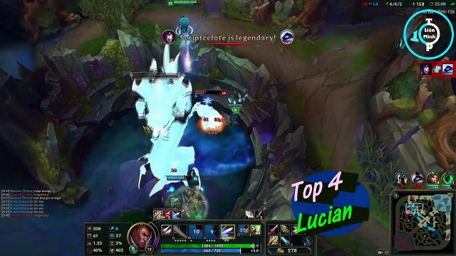 Top 5 xạ thủ cấu rỉa máu tốt nhất liên minh huyền thoại (phiên bản 6.6)