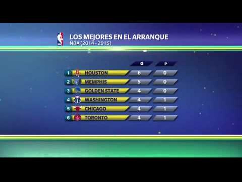 Los mejores en el arranque