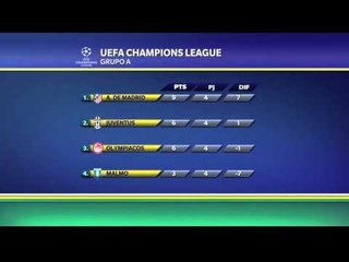 Colchoneros punteros