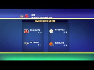 La AFC North tras nueve semanas