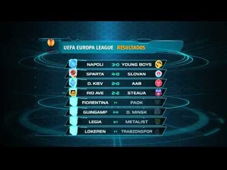 Todos los resultados de la Europa League
