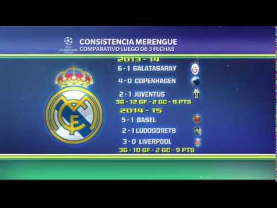 Consistencia merengue