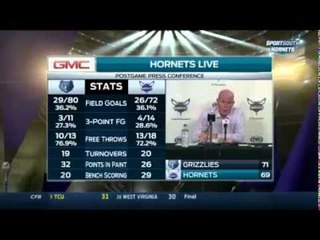 Hornets se quedan cortos frente a los Grizzlies
