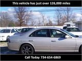 2005 Lincoln LS Used Cars Carleton MI