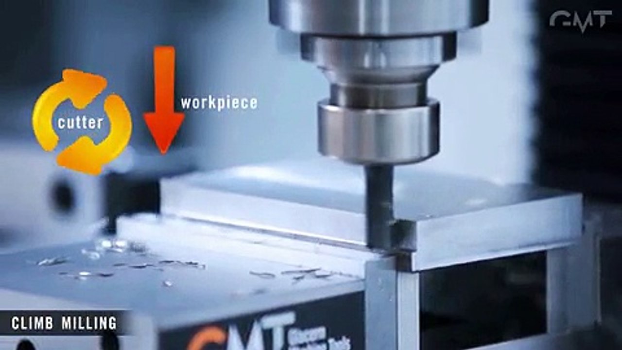Crash Course in Milling_ Chapter 8 - Choosing _ Using Endmills, by Glacern Machine Tools