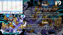 Brave Frontier RPG Ep.69 - Top 12 BF RPG 6 STARS UNITS (Sub Eng)