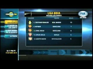 Barcelona líder absoluto