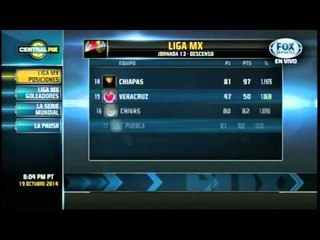 Posiciones, descenso y goleadores