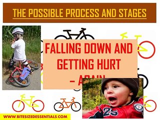Why do people fail to achieve their goals?