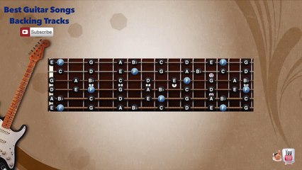 Dancing With Wolves Soundtrack in style of Leo Rojas Guitar Backing Track with scale