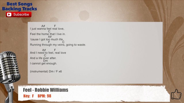 Feel - Robbie Williams Vocal Backing Track with chords and lyrics