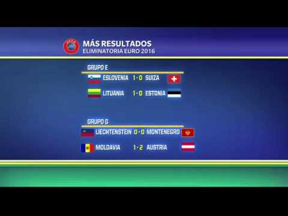 Otros resultados