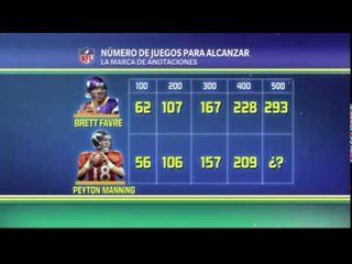 Favre lidera en yardas aéreas, Manning cerca 🏈