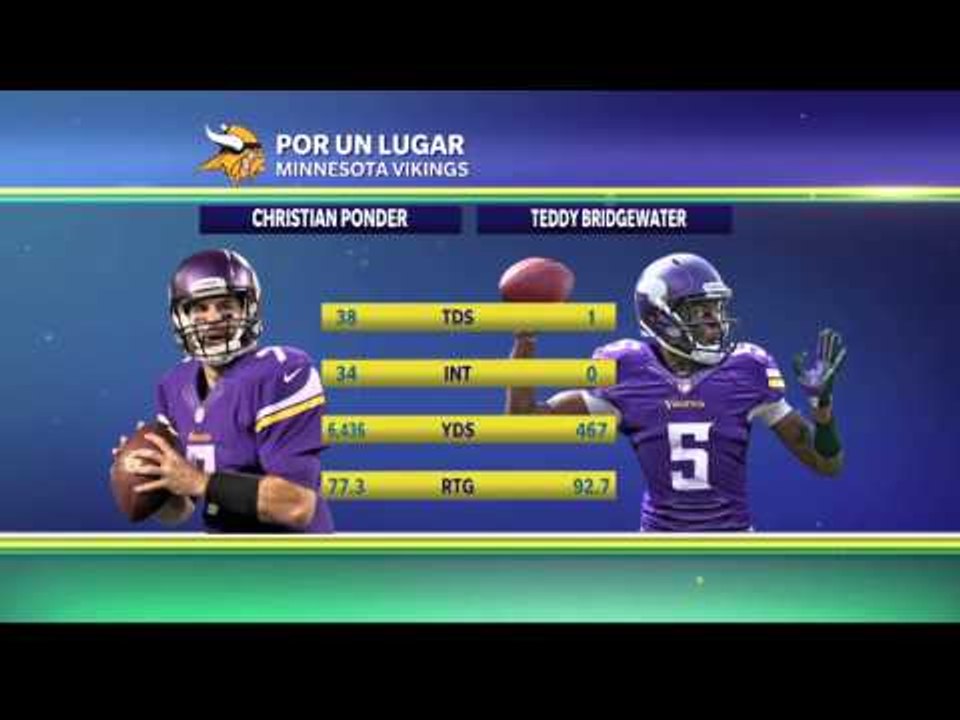 En busca de la titularidad
