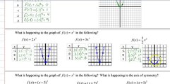 graphing Quadratics