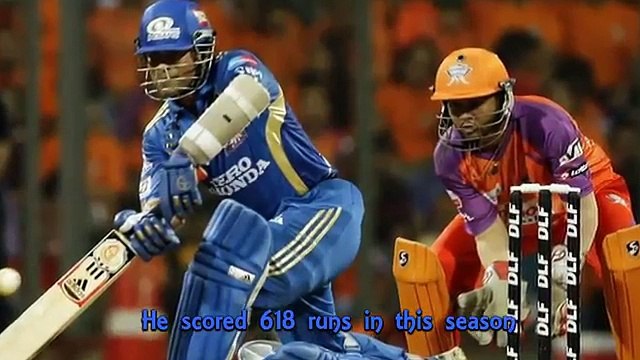 Orange Cap holders in the all Seasons of IPL Players with Most Runs in Ipl