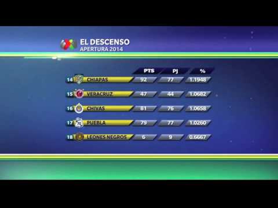 En el sótano