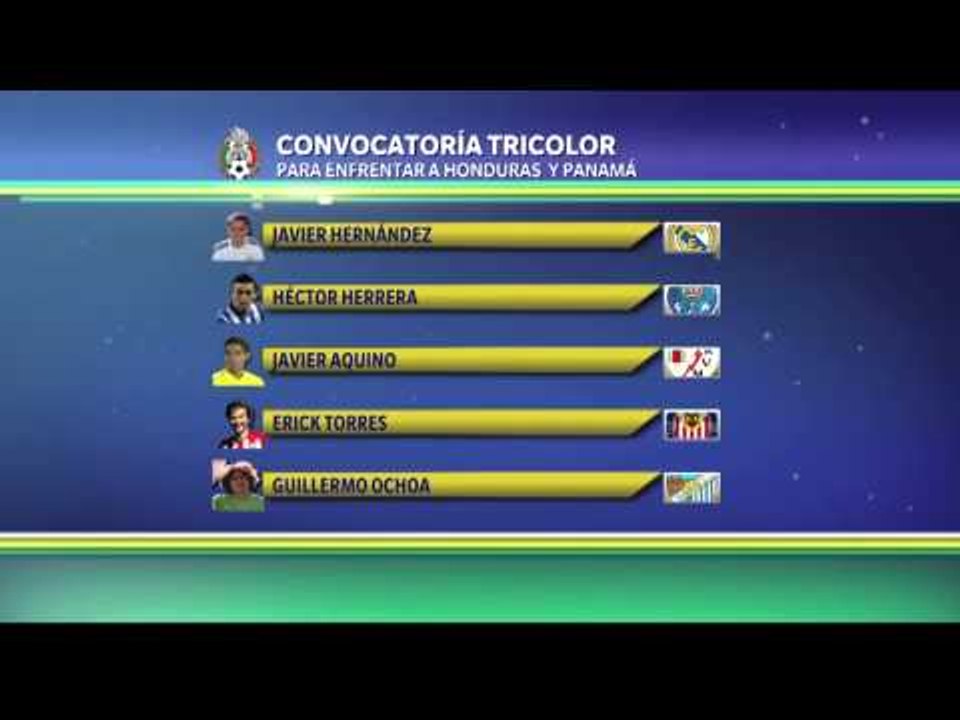 Los convocados al Tri