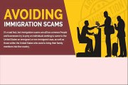 Avoiding Immigration Scams- The Shapiro Law Group