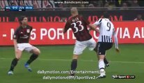 Ignazio Abate Gets INJURED Milan 0-0 Juventus Serie A