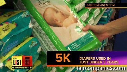 Some Crazy Facts on Parenting