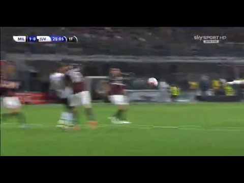 Goal Mario Mandzukic - AC Milan 1-1 Juventus (09.04.2016) Serie A