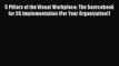 [Read book] 5 Pillars of the Visual Workplace: The Sourcebook for 5S Implementation (For Your