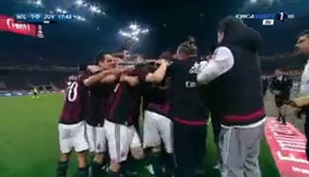 AC Milan 1-1 Juventus - All Goals & Highlights - Serie A - 09/04/2016