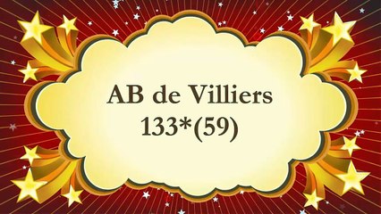 IPL 2016 - AB DE VILLIERS 133 UNBEATEN IN 59 BALLS! HIGHLIGHTS REPORT!_(1280x720)