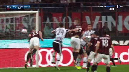 All Goals HD - AC Milan 1-2 Juventus - 09-04-2016