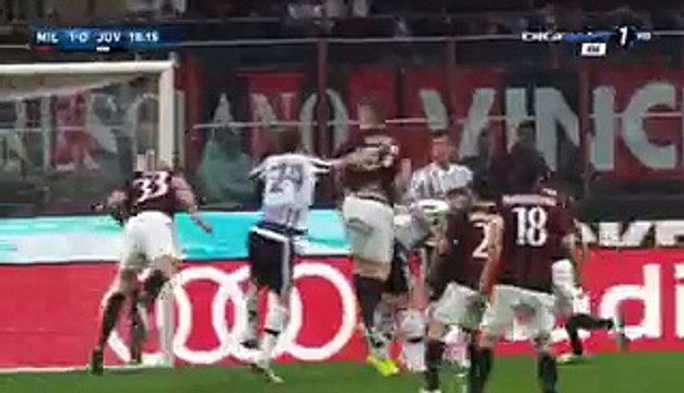 All Goals HD - AC MILAN 1-2 JUVENTUS SERIE A
