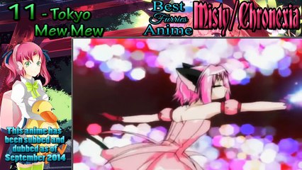 Top 10 Best Furries Anime [HD]