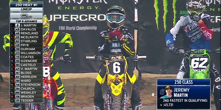 Monster Energy Supercross 2016 - Rd13 Indianapolis - 250 Heat 1
