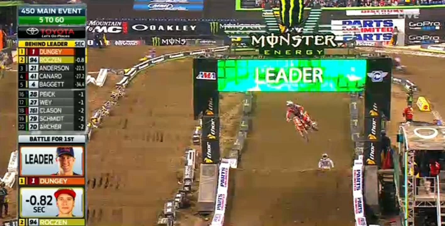 AMA Supercross 2016 Monster Energy Indianapolis 450 Main Event