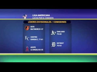 Lucha por el comodín en la Liga Americana de MLB