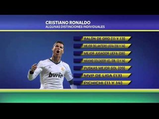 El palmarés individual de Cristiano Ronaldo es impresionante