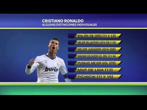 El palmarés individual de Cristiano Ronaldo es impresionante