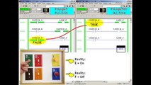 Tự học lập trình PLC Rockwell (phần 9): Phân tích từng bước