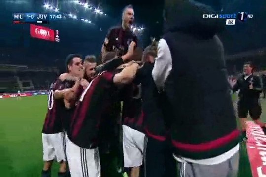 AC Milan vs Juventus 1-2 Goals & Highlights