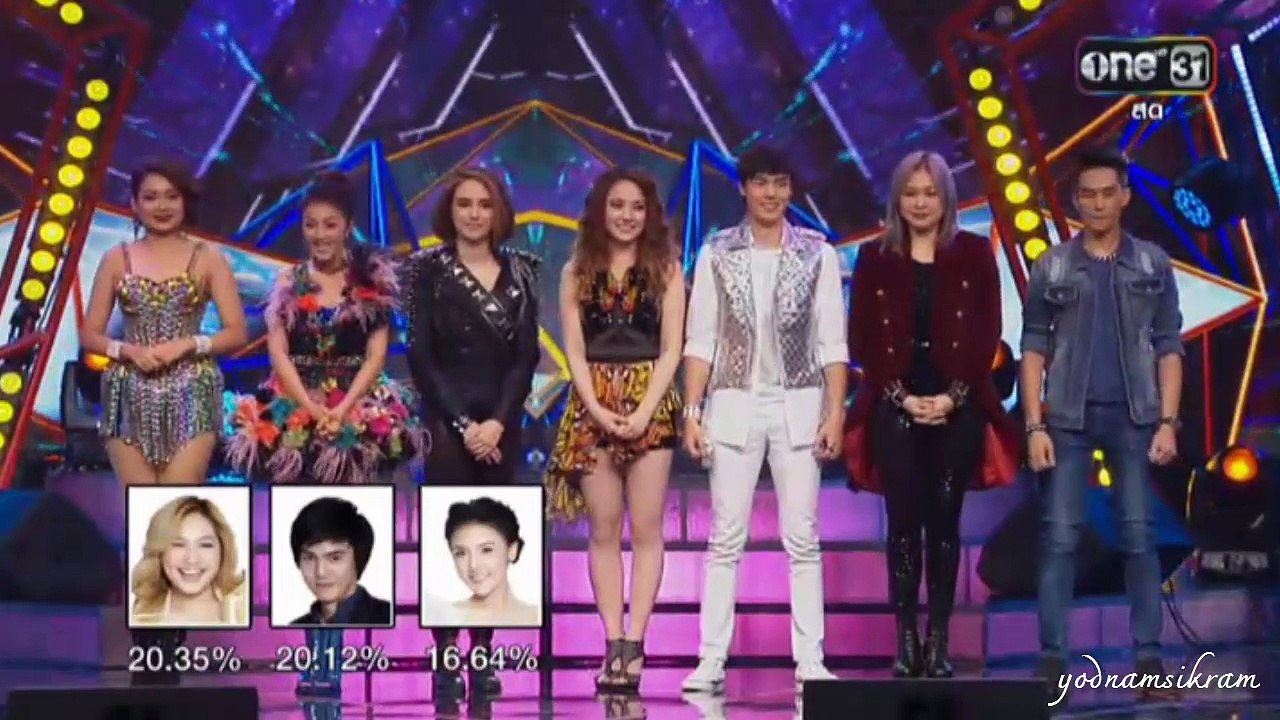 The Star 12 :: CUT ตั้ม วราวุธ พิธีกร Week "The Star Party" [09-04-59]