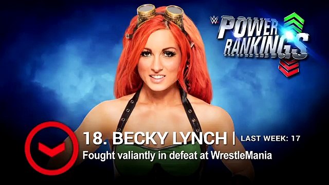 How did WrestleMania affect Roman Reigns & Dean Ambrose's rankings WWE Power Rankings, Apr 9, 2016