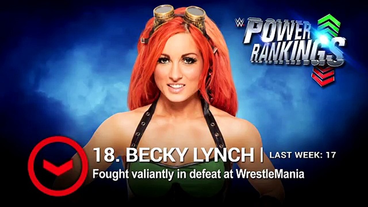 How did WrestleMania affect Roman Reigns & Dean Ambrose's rankings-- WWE Power Rankings, Apr 9, 2016