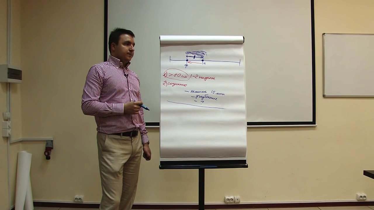 Евгений Грин - Выход из тела за 1 день. Техники выхода из тела. Часть 1