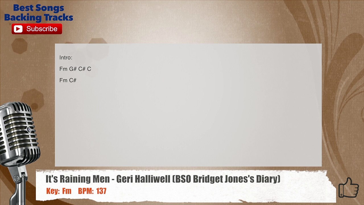 It's Raining Men - Geri Halliwell Vocal Backing Track with chords and lyrics