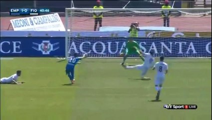 Empoli FC 2-0 AC Fiorentina  All Goals  10-04-2016 HD